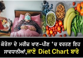 covid 19 patient diet chart