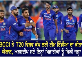 team india for t20 world cup 2022