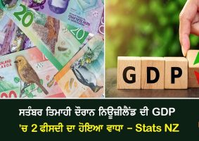 GDP grows 2% in September quarter