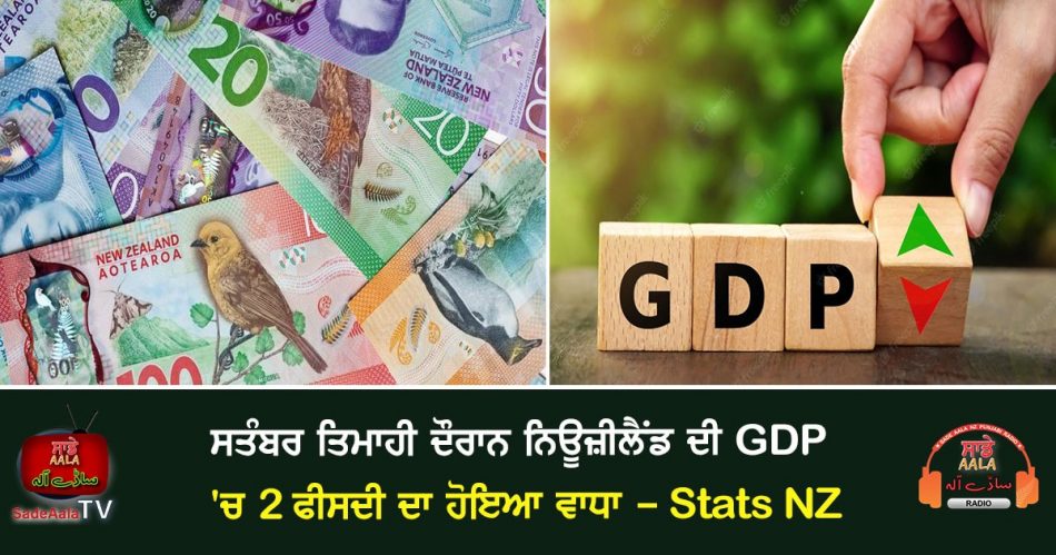 GDP grows 2% in September quarter