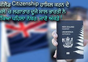 citizenship of new zealand